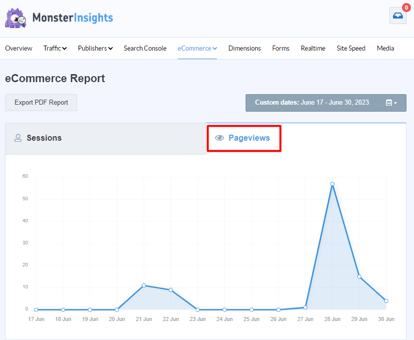 MonsterInsights integration with WishList Member - Pageviews